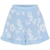 Lululia Dame Shorts LuRosanna 7006 - Celeste