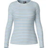 Pieces Dame Top PCRUKA - Cashmere Blue CLOUD DANCER